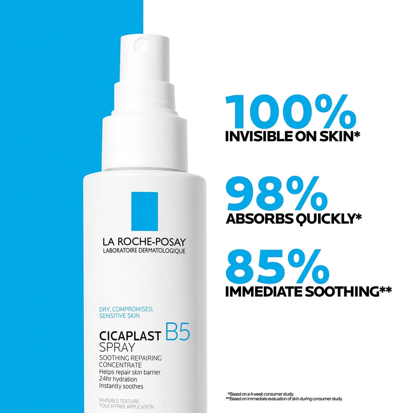 cicaplast-b5-spray-soothing-repairing-concentrate-q8 04_LRP_Cicaplastb5_Efficacy_LRPUS_1500x1500.jpg
