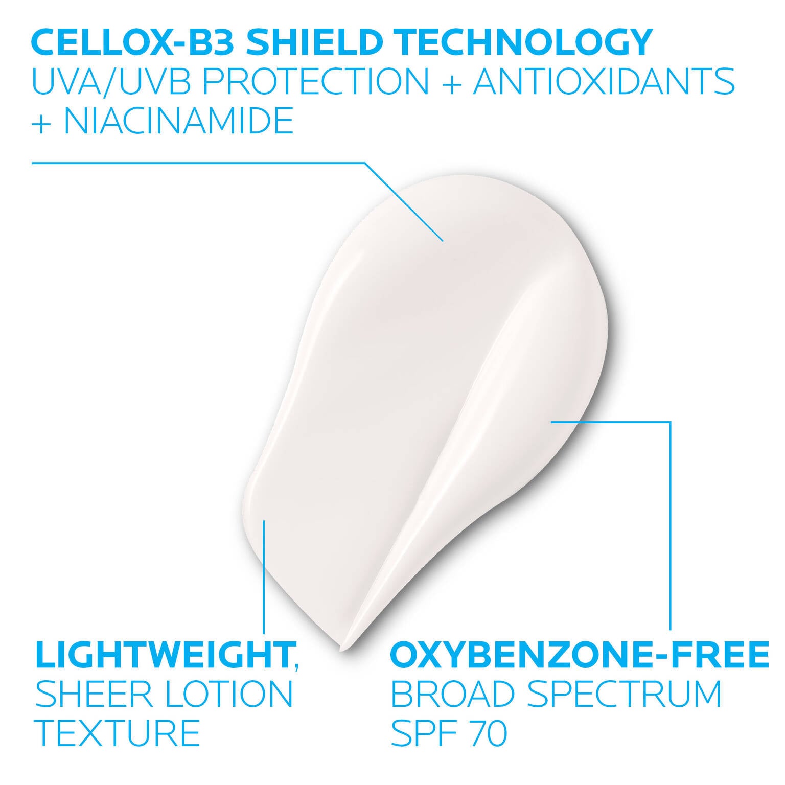 anthelios-uv-correct-face-sunscreen-spf-70-with-niacinamide-p8 3-la-roche-posay-anthelios-70-uv-correct-texture.jpg.jpg
