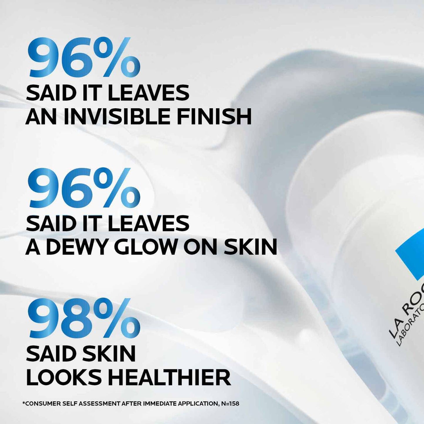 anthelios-uv-hydra-hydrating-face-sunscreen-spf-50-with-hyaluronic-acid-z5 5_Anthelios50-Hydraall-stats.jpg