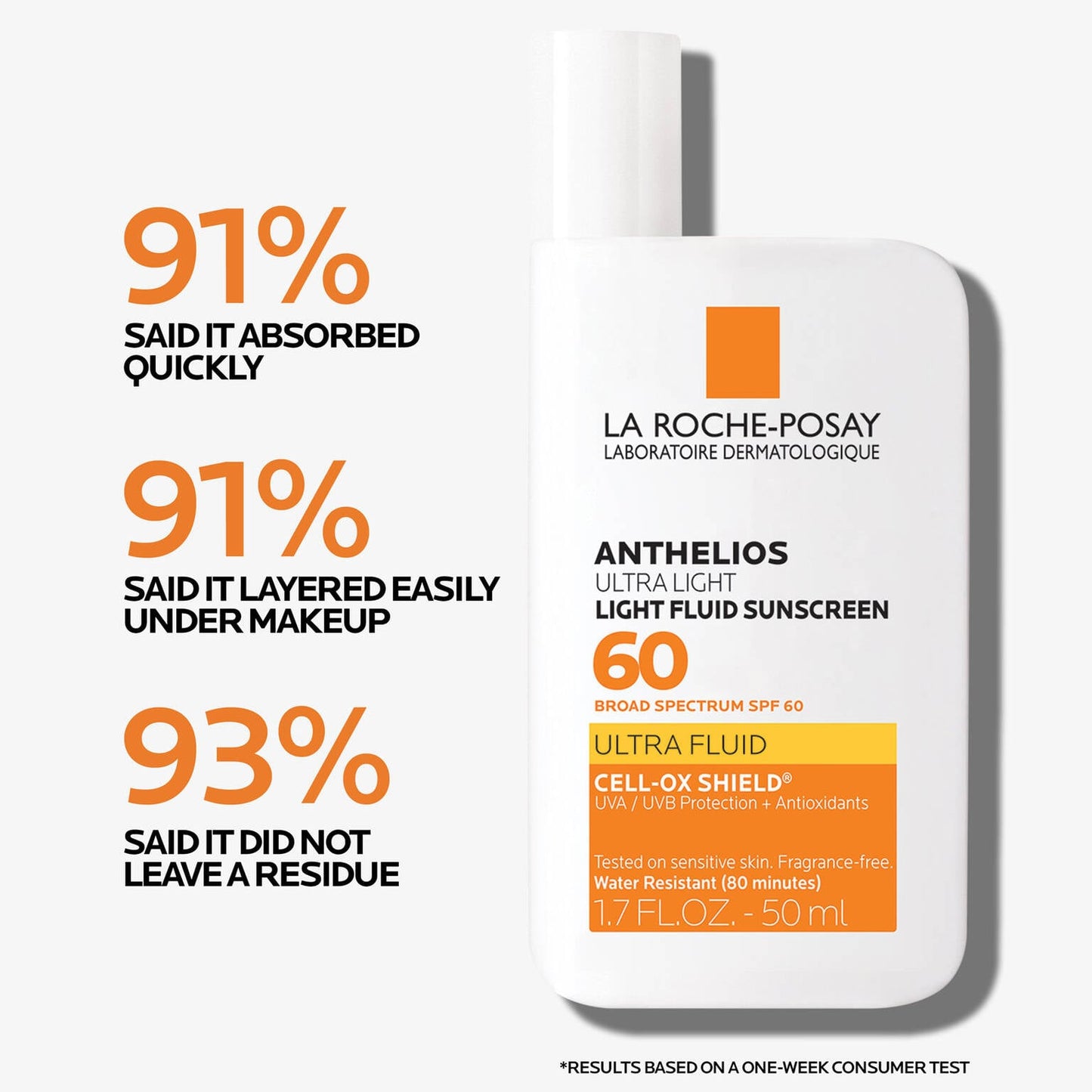 anthelios-ultra-light-fluid-facial-sunscreen-spf-60-k4 Anthelios-1500x1500-Stats.jpg