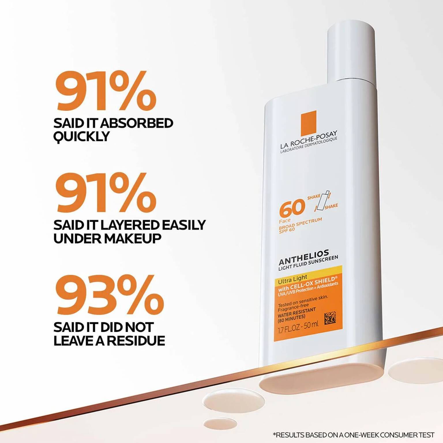 hyalu-b5-serum-and-anthelios-ultra-light-sunscreen-spf-60-i0 Anthelios-Ultralight-Efficacy-1500x1500.jpg