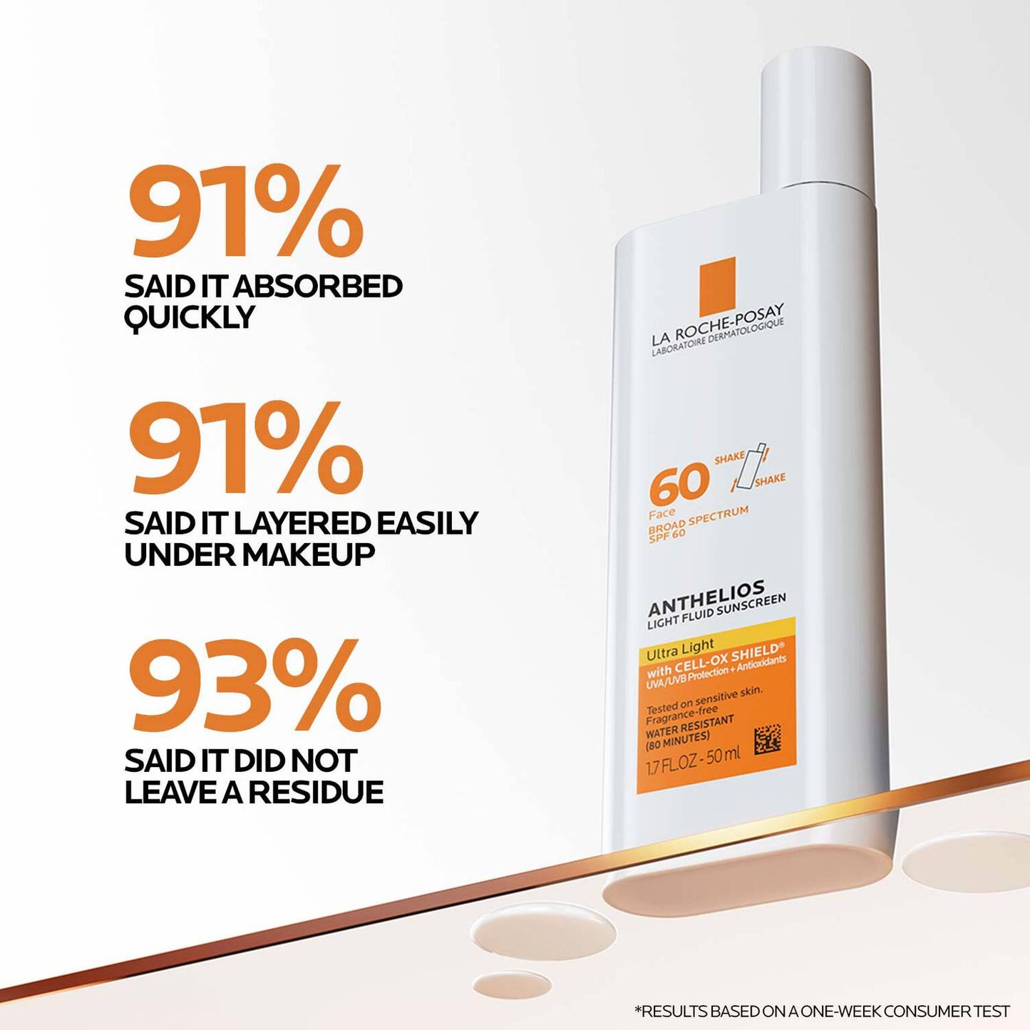 vitamin-c-radiant-skin-routine-set-t2 Anthelios-Ultralight-Efficacy-1500x1500.jpg