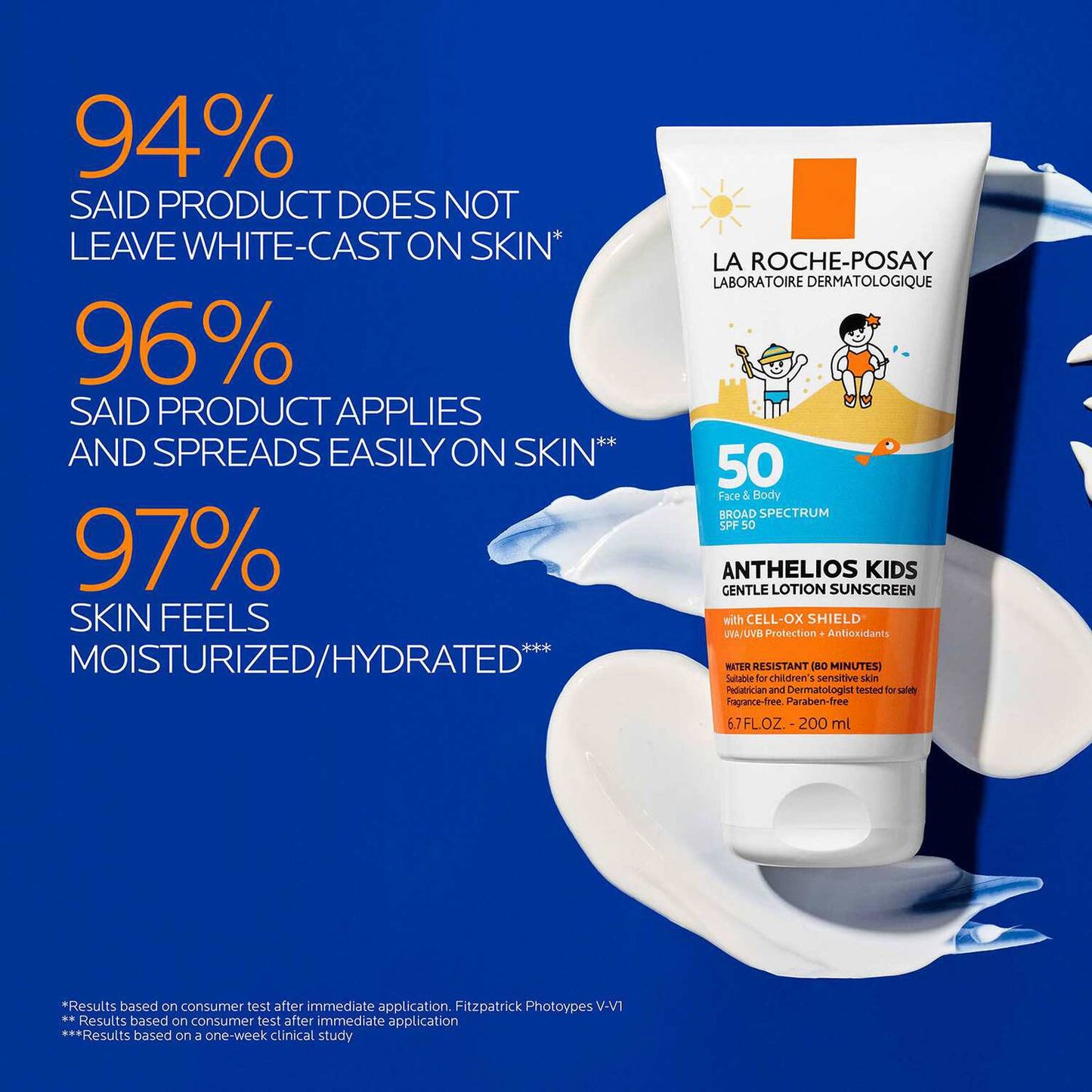anthelios-gentle-lotion-kids-sunscreen-spf-50-b1 Anthelios-kids_claims_1500x1500.jpg