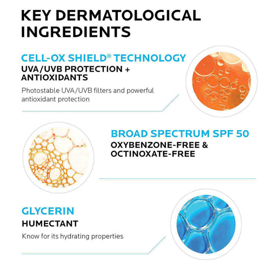 anthelios-gentle-lotion-kids-sunscreen-spf-50-b1 Anthelios50_Kids-ingredients.jpg
