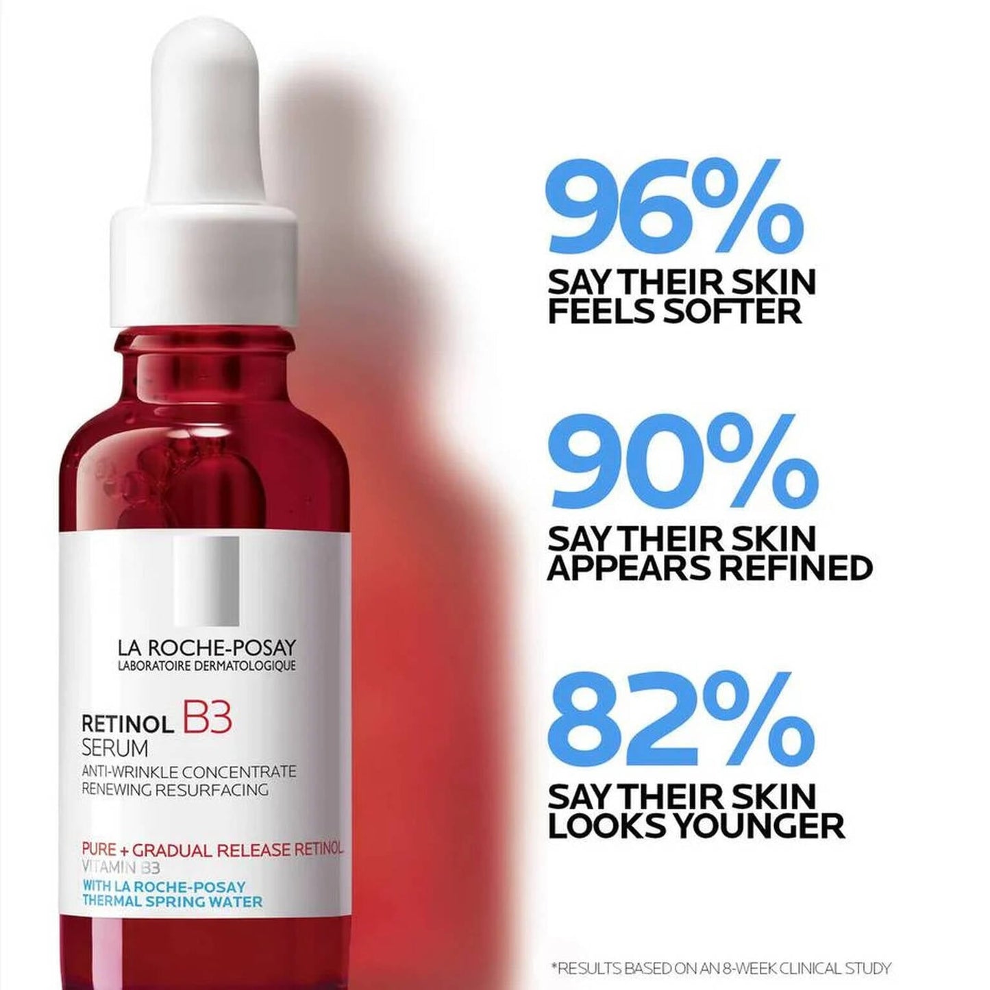 anti-aging-four-serum-set-f8 LaRochePosay-Product-Retinol-_-Retinol-B3-Retinol-B3-Serum-30ml-3337875694469-Efficacy-REV-1500x1500.jpg