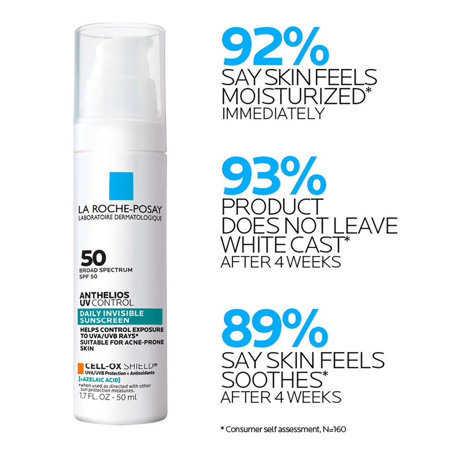 anthelios-uv-control-sunscreen-spf-50-r1 LaRochePosay-Product-Skincare-Anthelios-UV-Clear-ATF-PIM-clinical-results.jpg