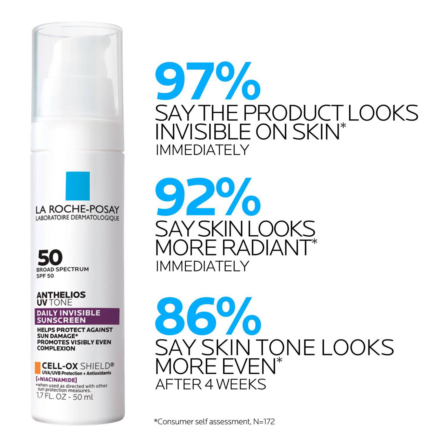 anthelios-uv-tone-invisible-sunscreen-spf-50-g9 LaRochePosay-Product-Skincare-Anthelios-UV-Tone-ATF-PIM-clinical-results.jpg