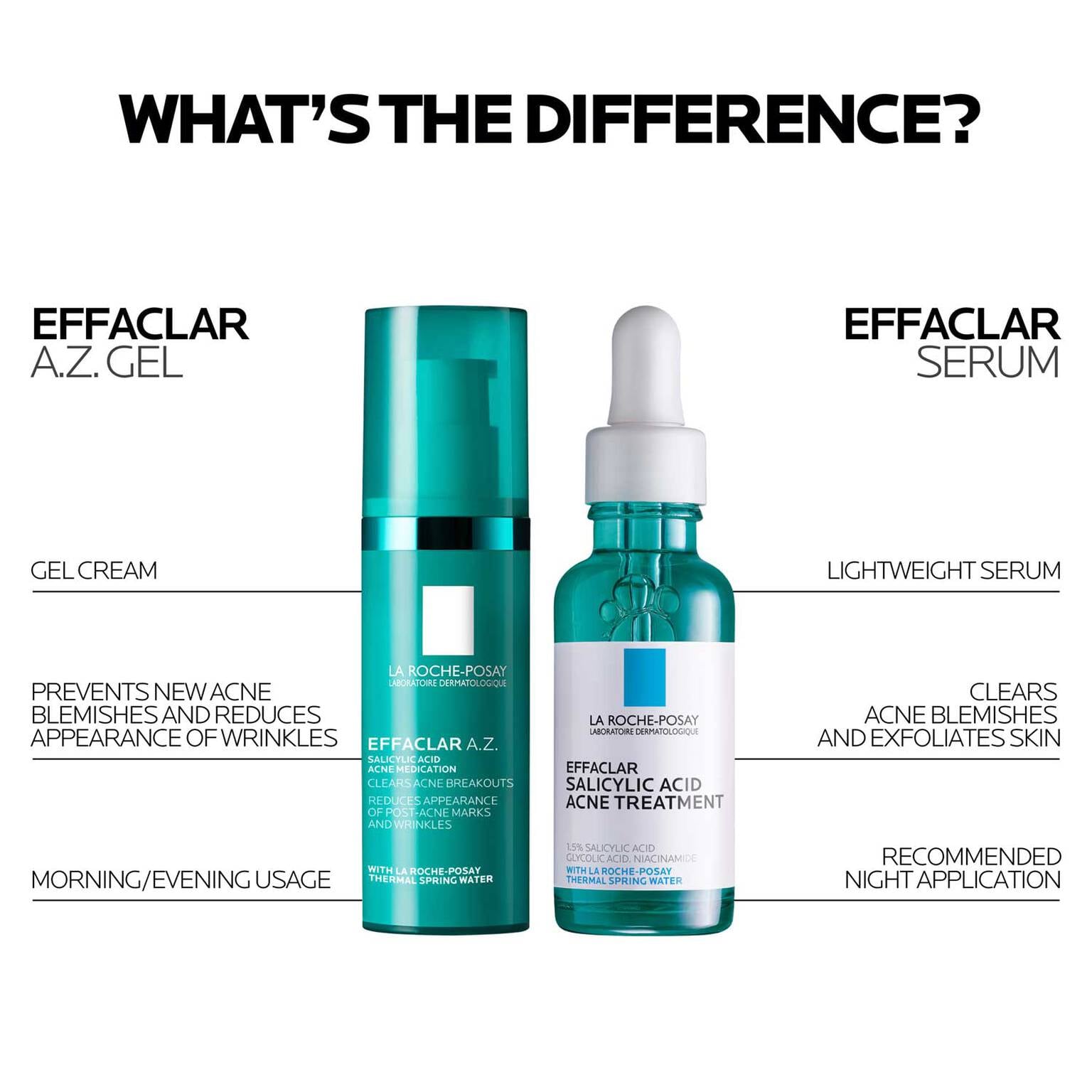 effaclar-a-z-gel-azelaic-acid-acne-treatment-a3 LaRochePosay-Product-Skincare-Effaclar-AZ-Gel-Cream-3337875920735-ATF-PIM-AV18-1500x1500.jpg