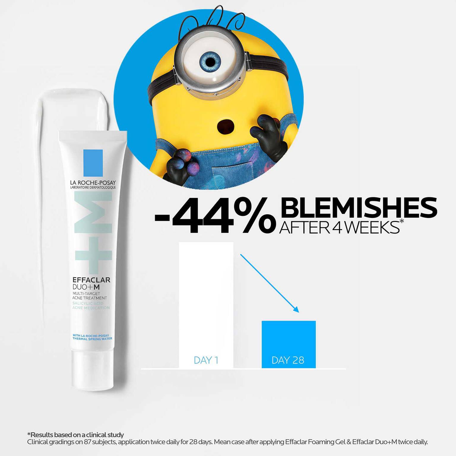 effaclar-duo-m-multi-target-blemish-kit-n3 LaRochePosay-Product-Skincare-Effaclar-Duo+M-30ml-3337875863377-ATF-PIM-Key-Benefits.jpg