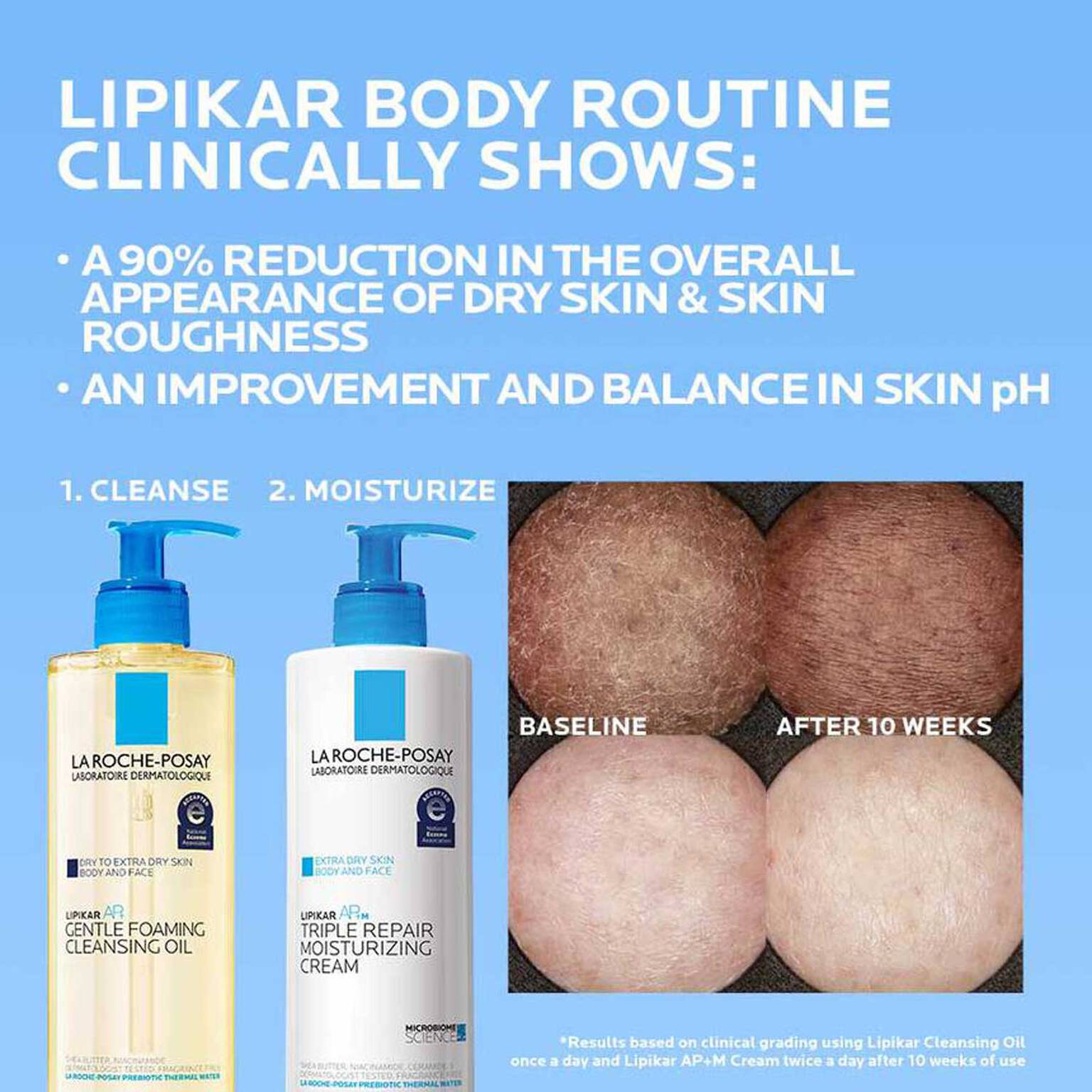 lipikar-ap-gentle-foaming-cleansing-oil-v1 Lipikar-clinical-study-banner_1500x1500.jpg
