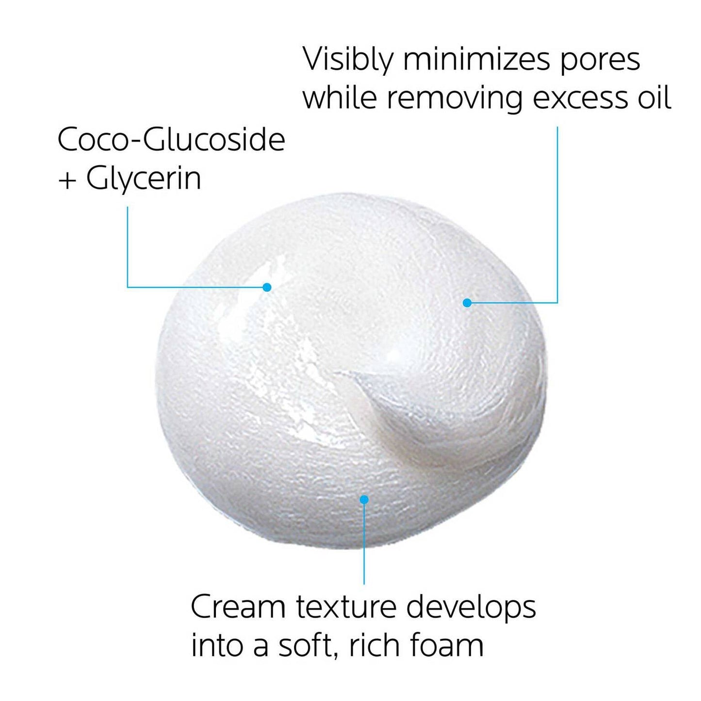 effaclar-cream-cleanser-for-oily-skin-o4 effaclar-cream-cleanser-for-oily-skin-3433422404366-4.jpg