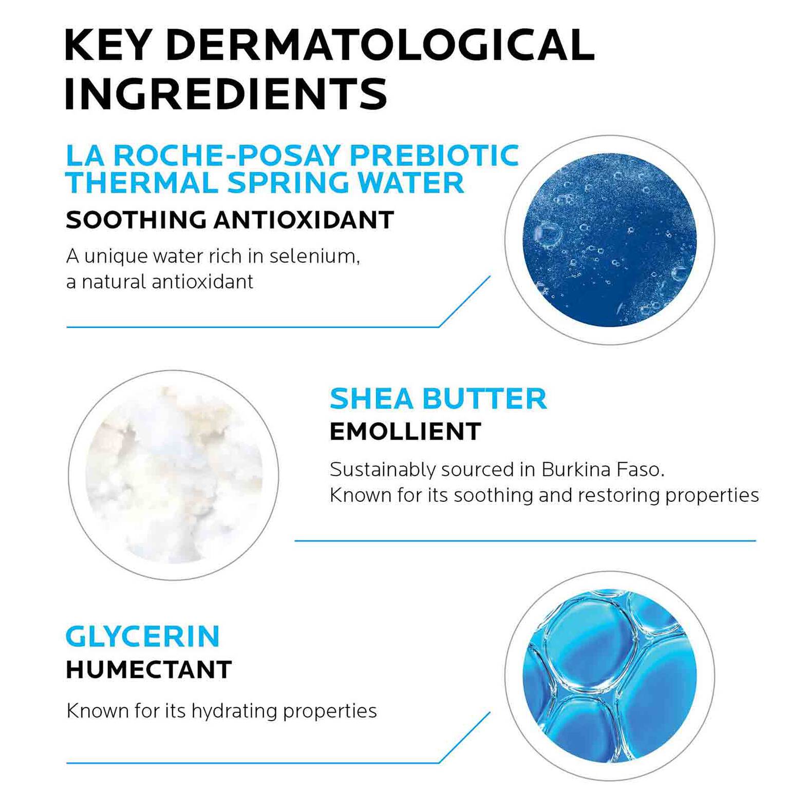 lipikar-body-lotion-for-normal-to-dry-skin-d5 la-roche-posay-lipikar-body-lotion-for-dry-skin-3337875549615-2.jpg