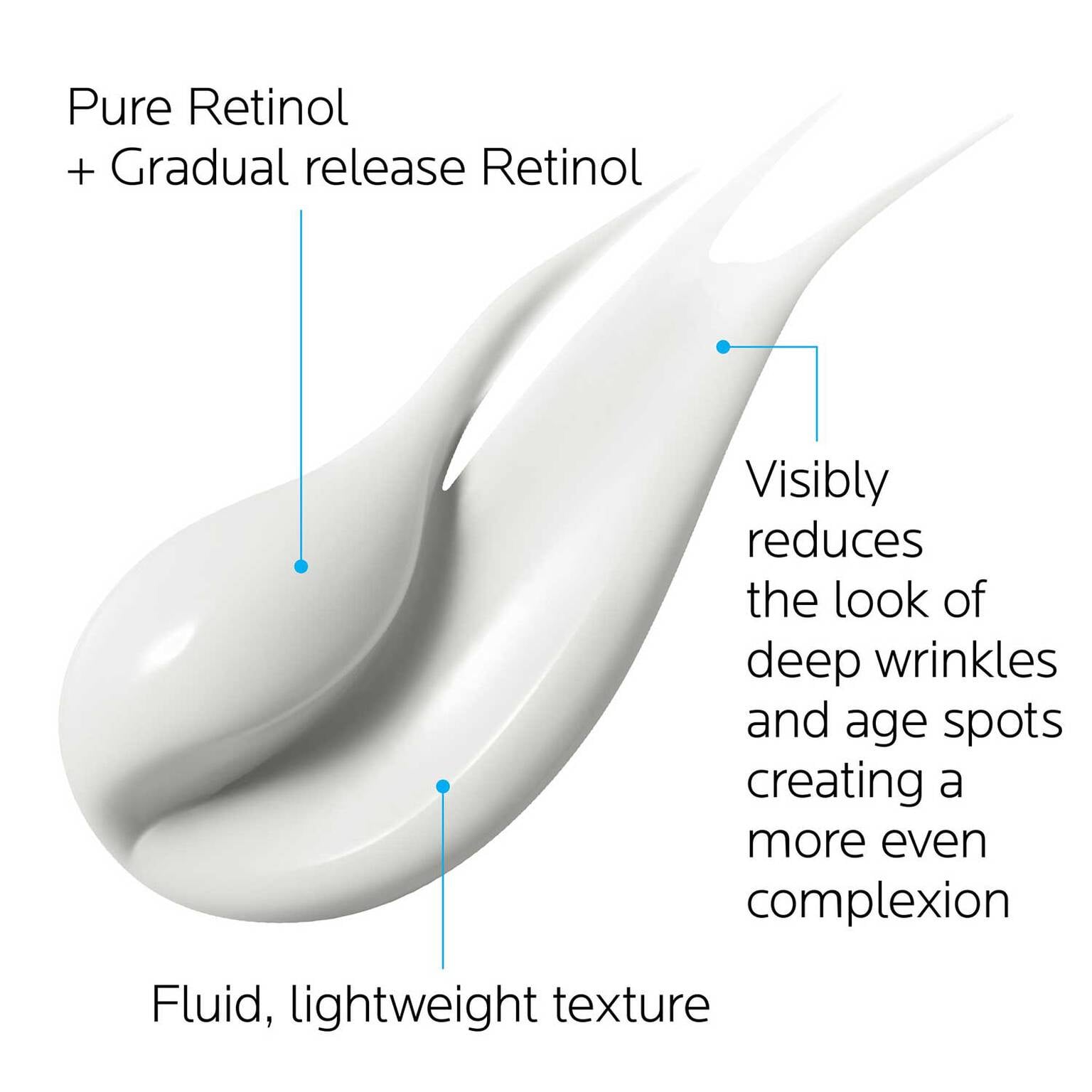 redermic-r-retinol-cream-l4 la-roche-posay-redermic-retinol-face-cream-3337872413063-4.jpg